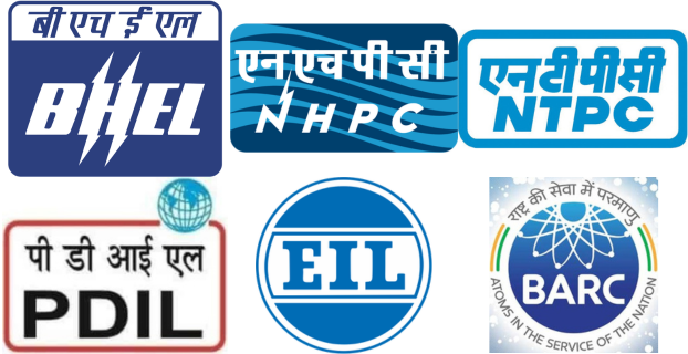 Power Sector and R&D