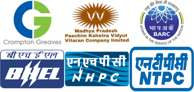 Power Sector and R&D